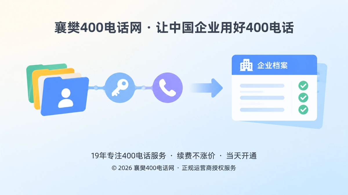 400电话客户案例中企业资料与权限交接的抽象扁平插画