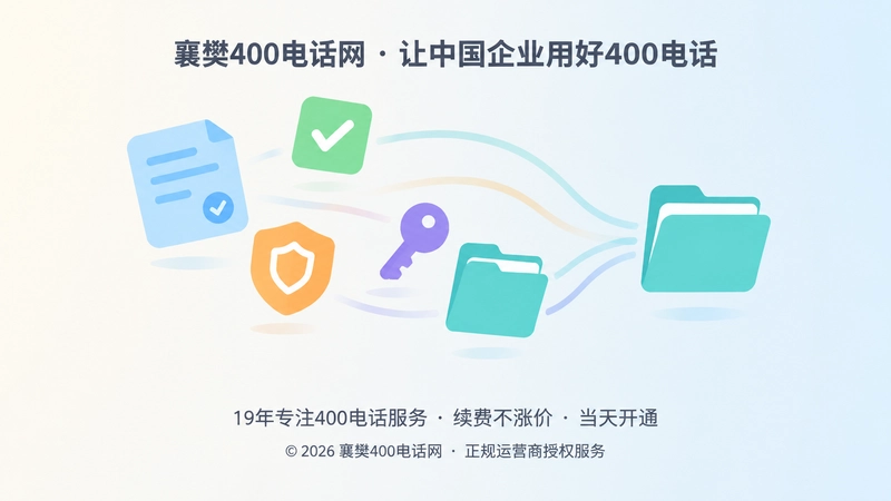 400电话办理前后需确认与归档的服务元素抽象图
