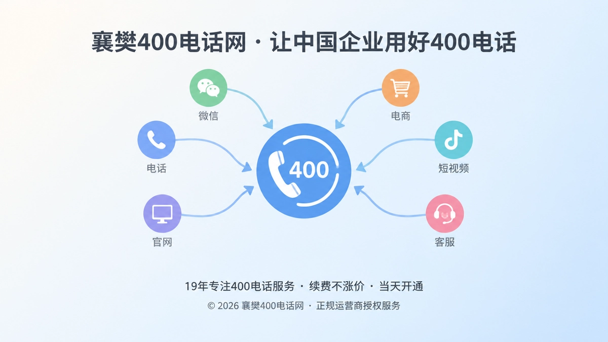 2026年襄樊400电话选号指南配图，多渠道汇聚到统一400电话入口